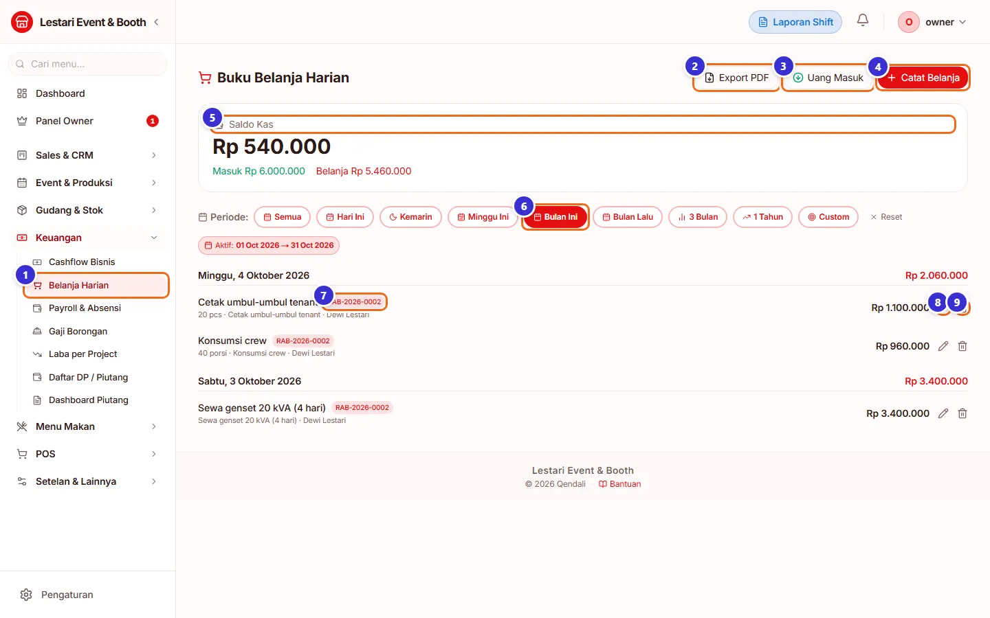 Halaman Buku Belanja Harian berisi belanja proyek
