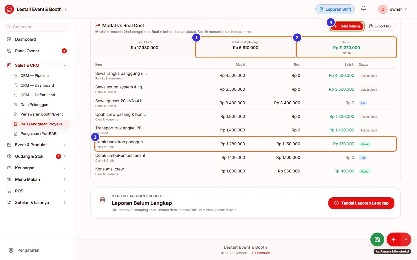 Modal vs Real Cost setelah belanja backdrop dicatat