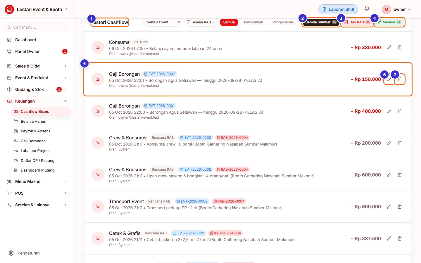 Histori Cashflow dengan entri Gaji Borongan dan beberapa entri Rencana RAB