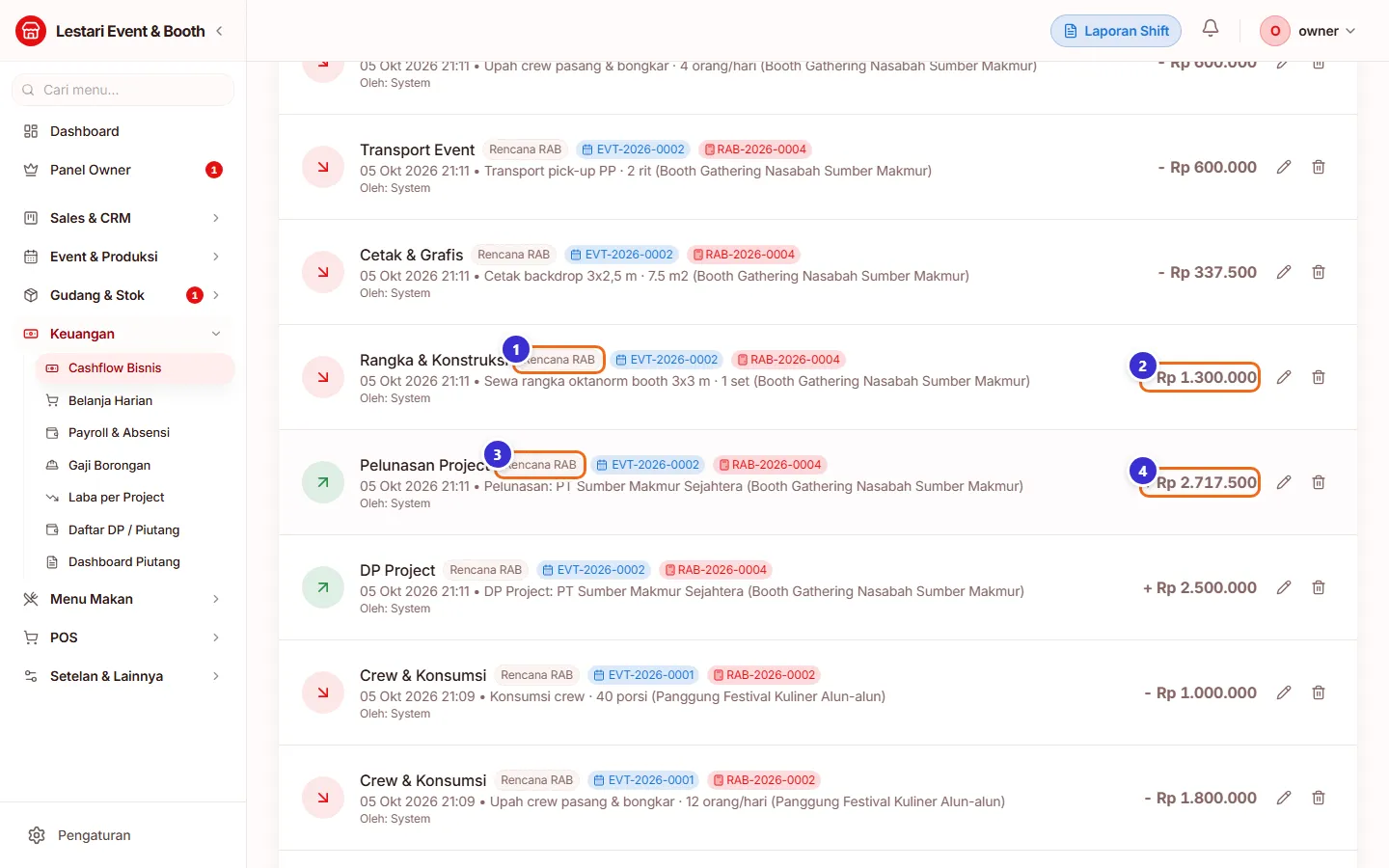 Daftar Cashflow dengan filter Dari RAB, entri bertanda Rencana RAB dan nominal abu-abu