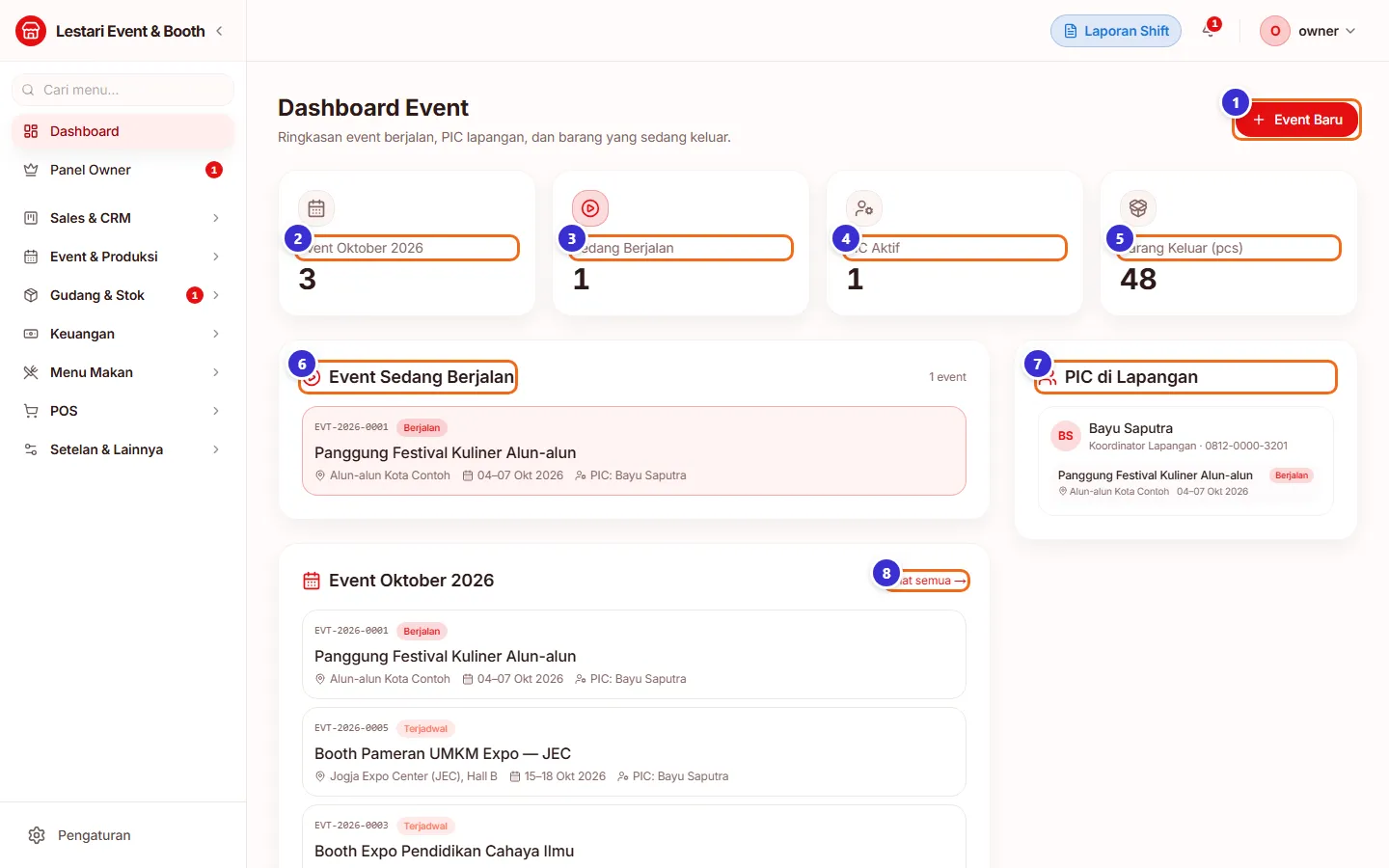 Dashboard Event dengan kartu angka dan daftar event