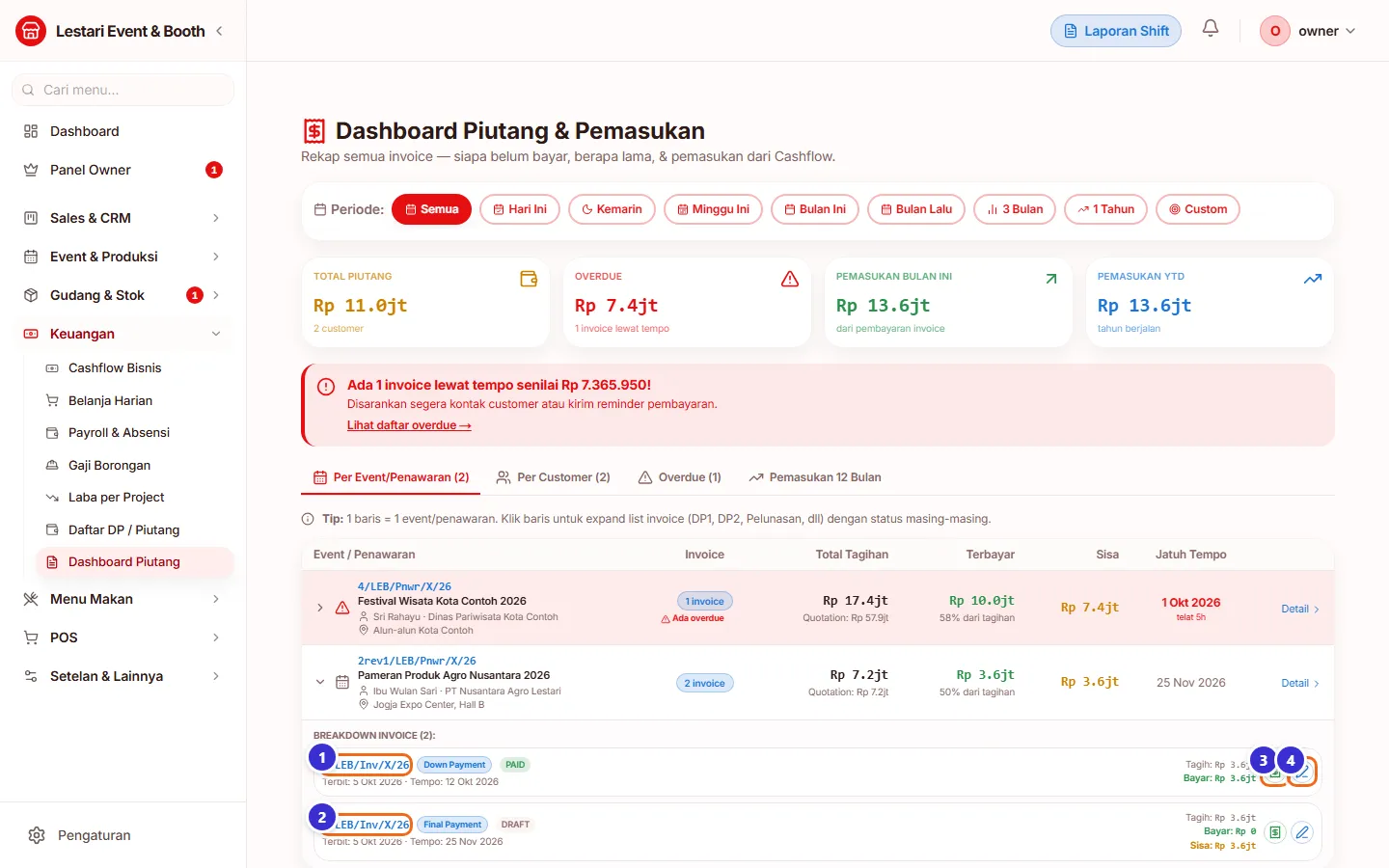 Baris penawaran dibuka menampilkan invoice DP dan pelunasan