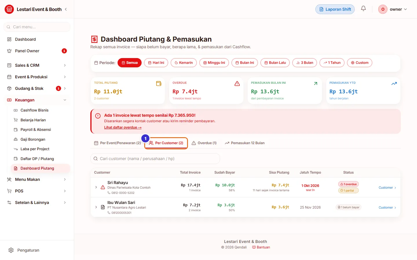 Tab per customer