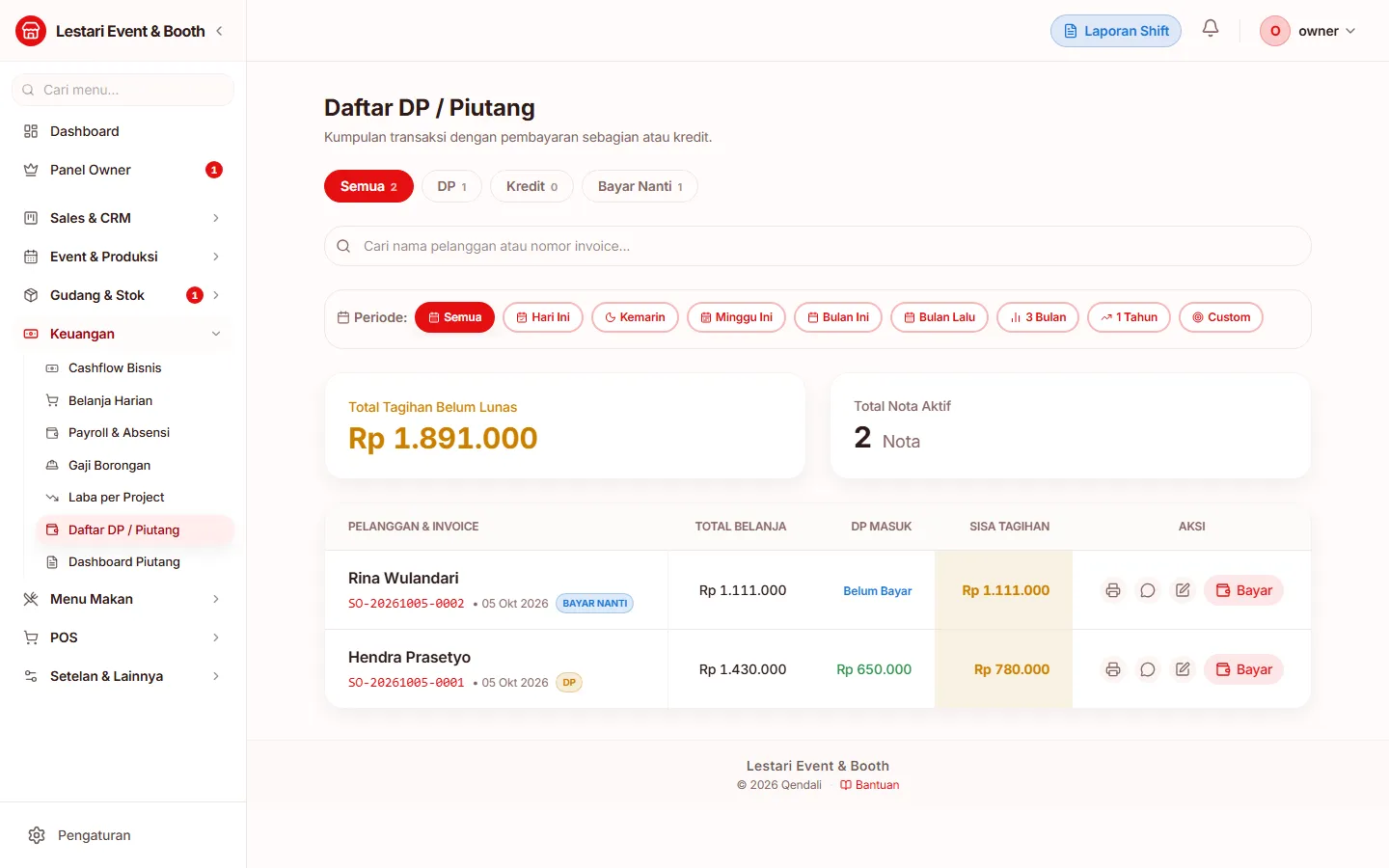 Daftar piutang sesudah pelunasan
