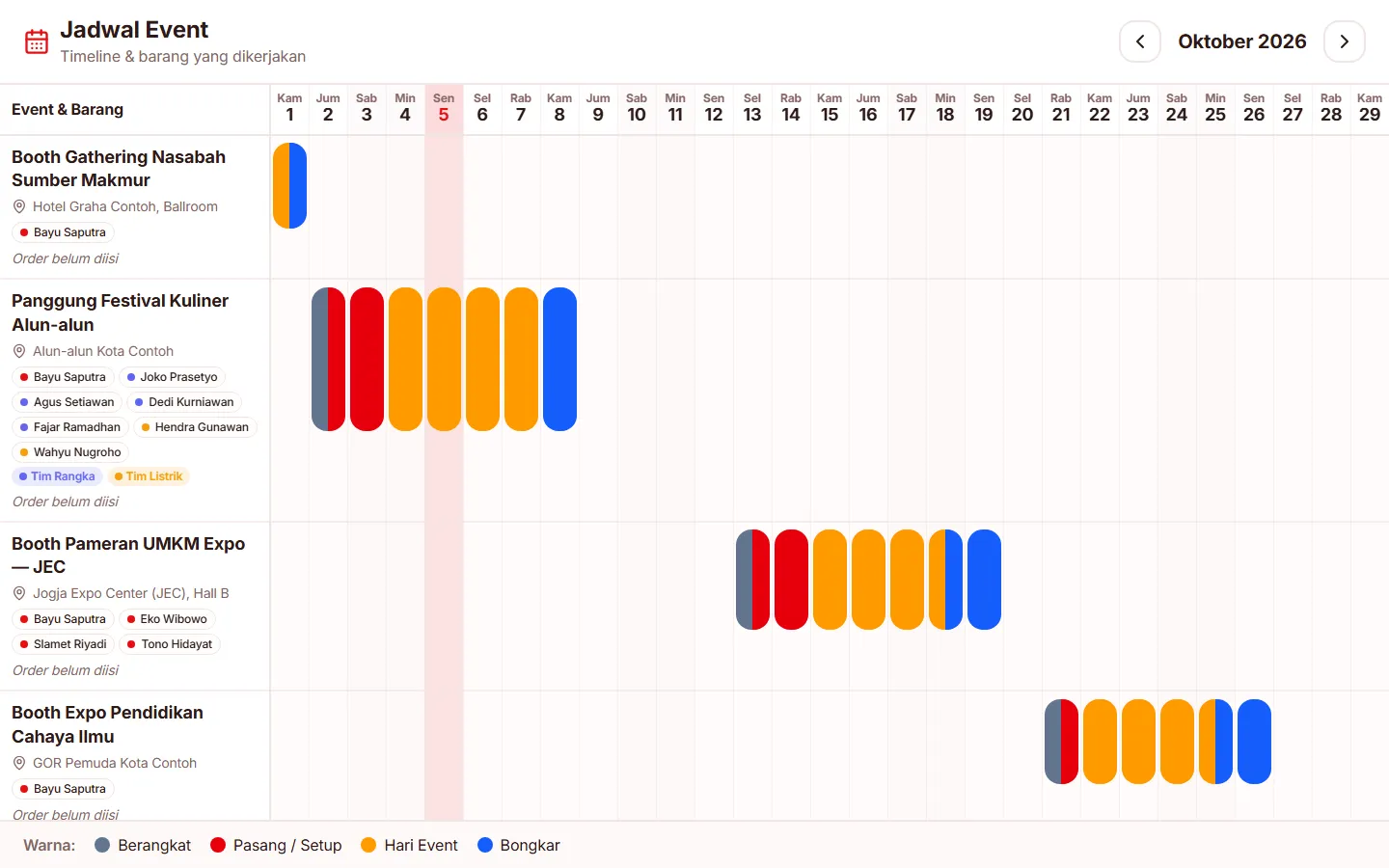 Halaman publik timeline jadwal event