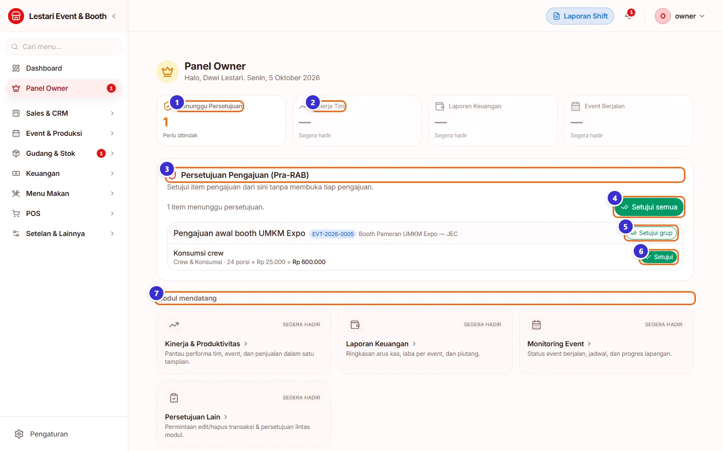 Panel Owner dengan daftar persetujuan pengajuan