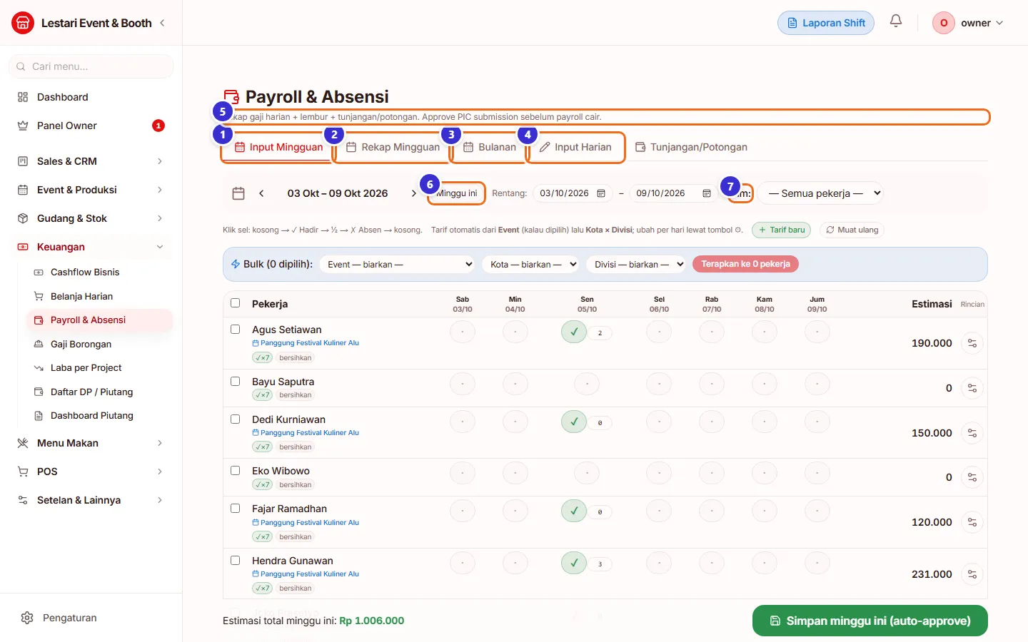 Tab Input Mingguan berisi grid absensi pekerja