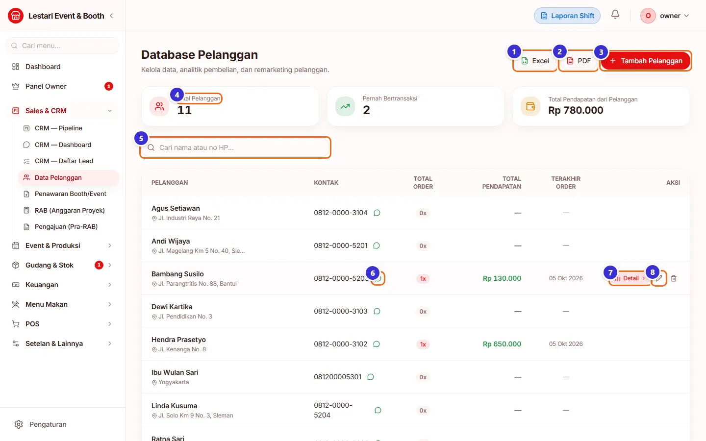 Database pelanggan