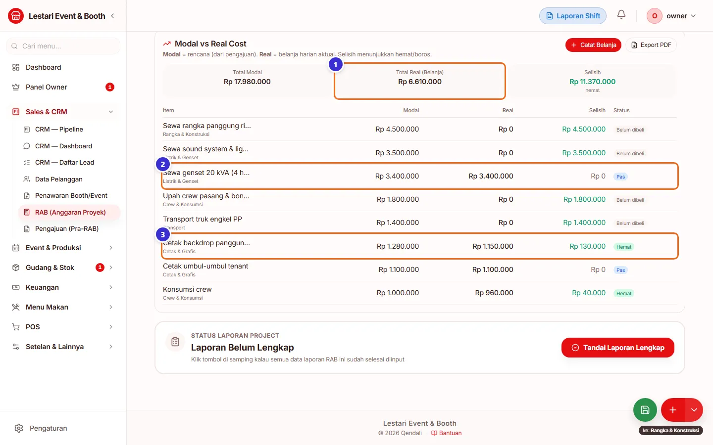 Modal vs Real Cost tetap terisi sesudah RAB disimpan ulang