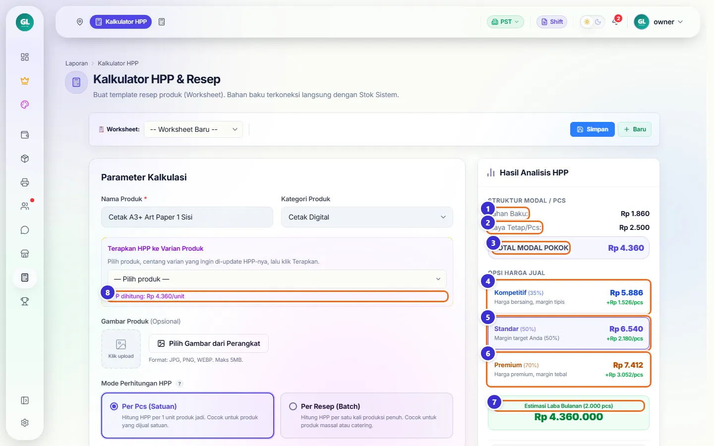 Hasil Analisis HPP dengan Total Modal Pokok Rp 4.360 dan opsi harga Kompetitif, Standar, Premium