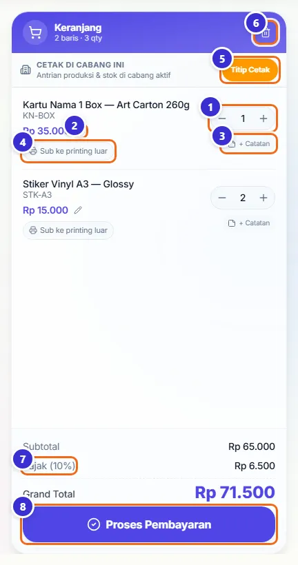 Keranjang berisi Kartu Nama 1 Box dan Stiker Vinyl A3 dengan tombol jumlah, catatan, dan ubah harga