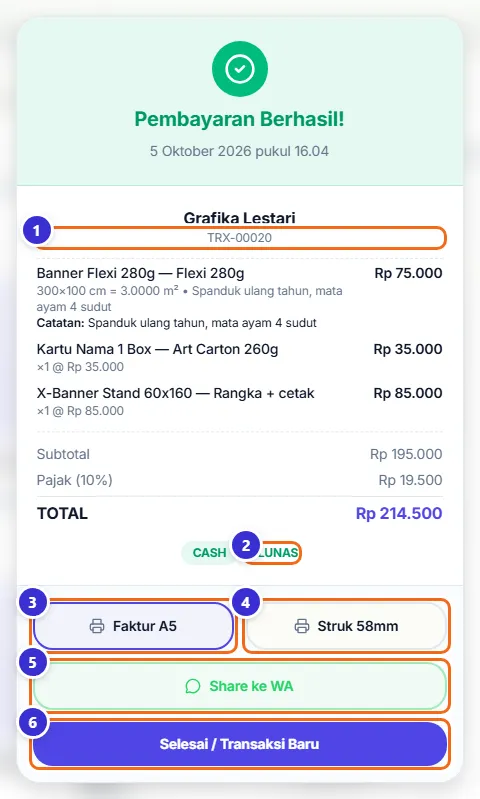 Jendela Pembayaran Berhasil dengan nomor TRX-00020, status CASH LUNAS, dan tombol cetak