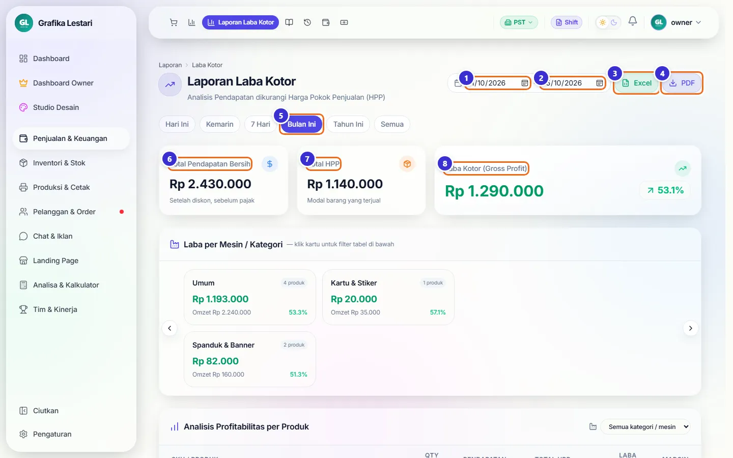 Laporan Laba Kotor dengan pilihan tanggal, tombol Excel dan PDF, serta kartu pendapatan, HPP, dan laba kotor