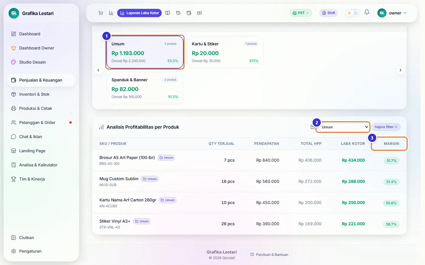 Kartu kategori Umum terpilih dan tabel produk tersaring