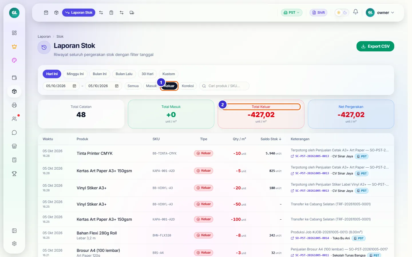 Laporan stok dengan saringan Keluar aktif