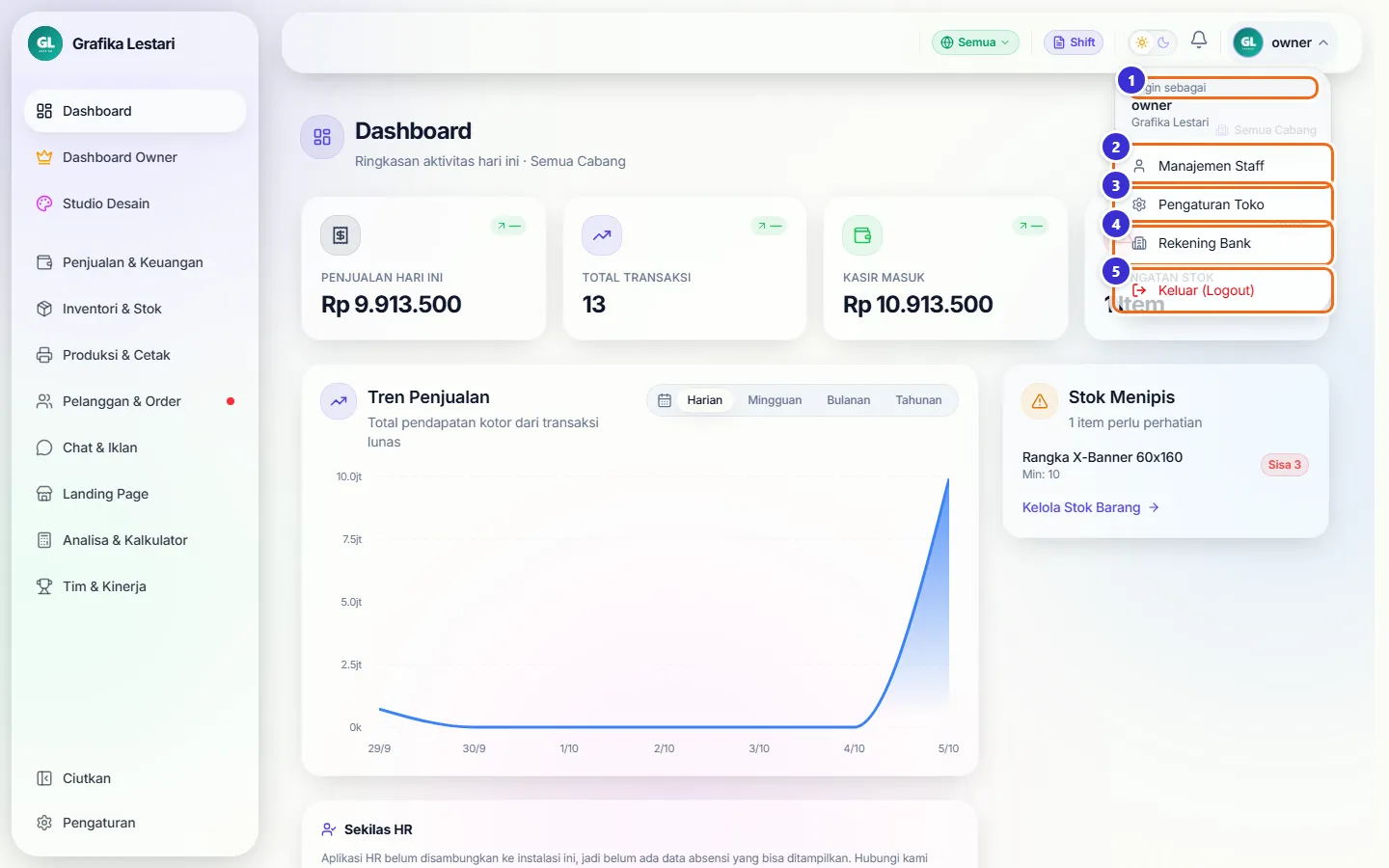 Menu profil terbuka berisi Login sebagai, Manajemen Staff, Pengaturan Toko, Rekening Bank, dan Keluar