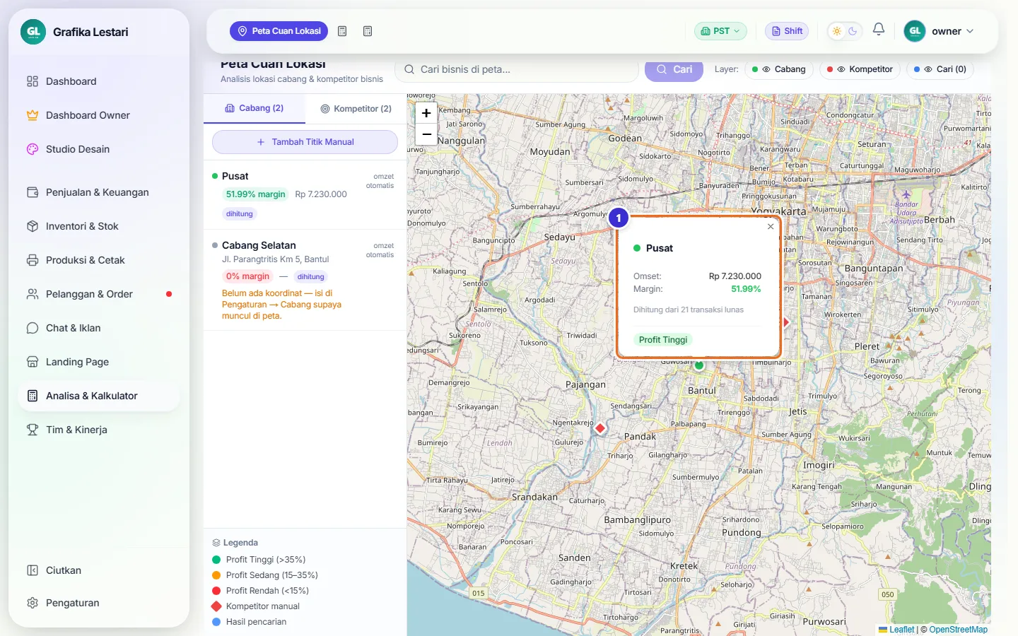 Popup cabang Pusat dengan omset dan margin