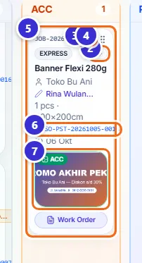 Kartu job dengan gambar proof di kolom ACC