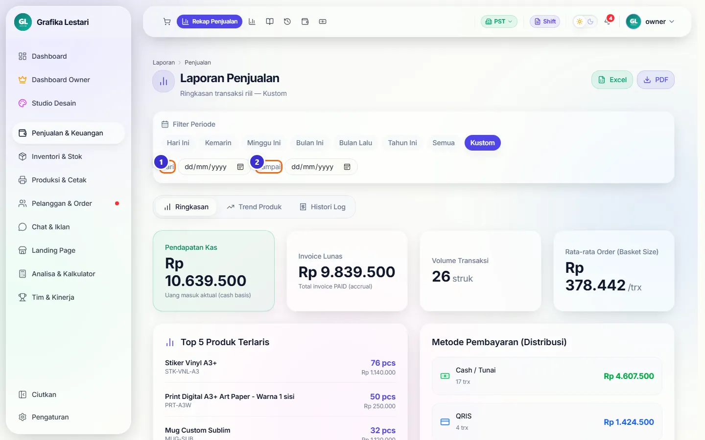 Kolom tanggal Dari dan Sampai muncul di bawah filter periode
