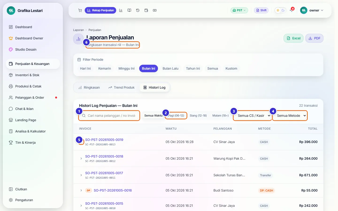 Tab Histori Log dengan kolom cari, filter waktu, filter kasir dan metode, serta tabel transaksi