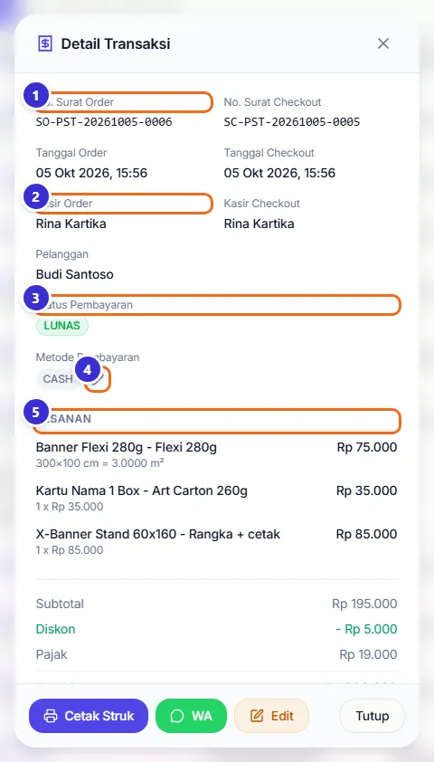Jendela Detail Transaksi berisi nomor surat, kasir, status LUNAS, metode CASH, dan daftar pesanan