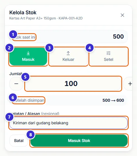 Jendela Kelola Stok tab Masuk dengan jumlah 100 dan perkiraan 500 menjadi 600