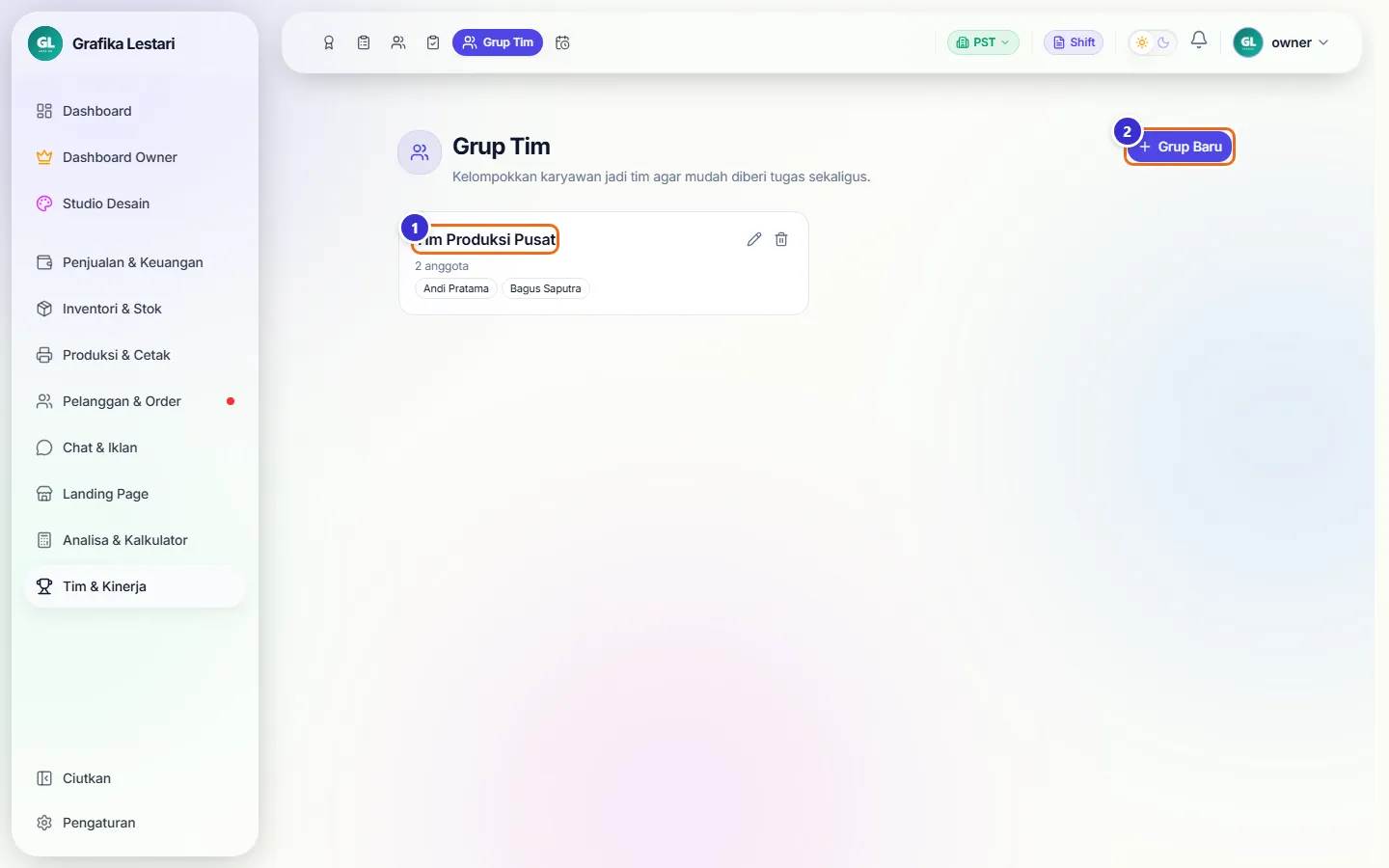Kartu grup Tim Produksi Pusat