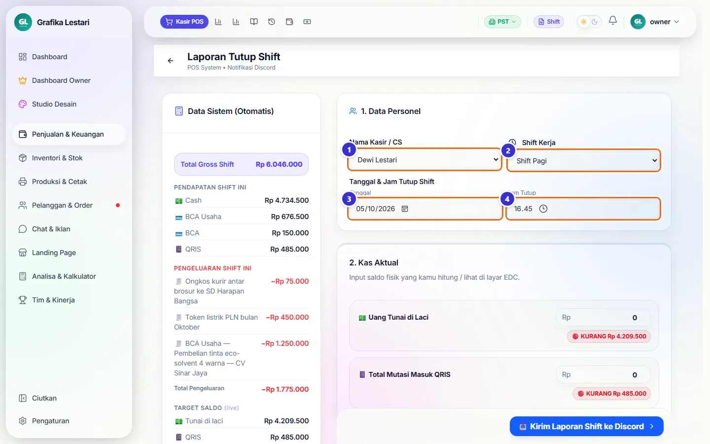 Kartu Data Personel dengan nama kasir dan shift